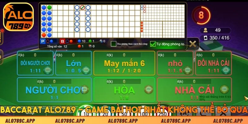 Baccarat ALO789 - Game bài hot nhất không thể bỏ qua