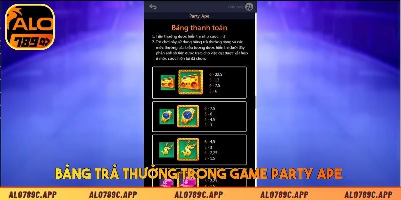Bảng trả thưởng trong game Party Ape