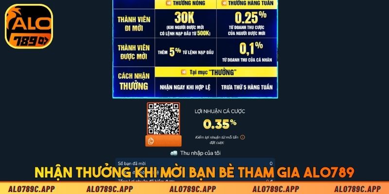 Nhận thưởng khi mời bạn bè tham gia Alo789